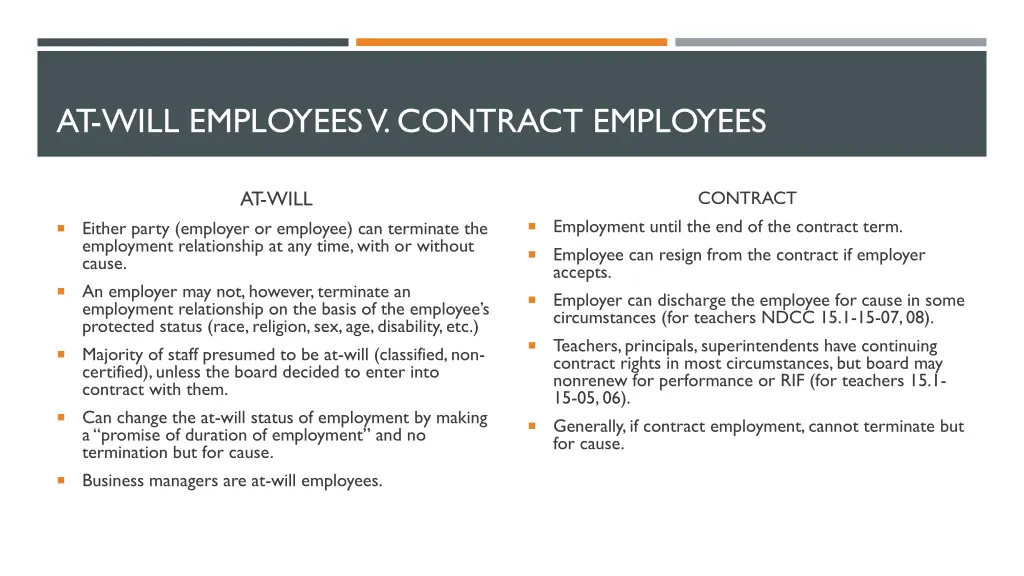 at will employees v contract employees