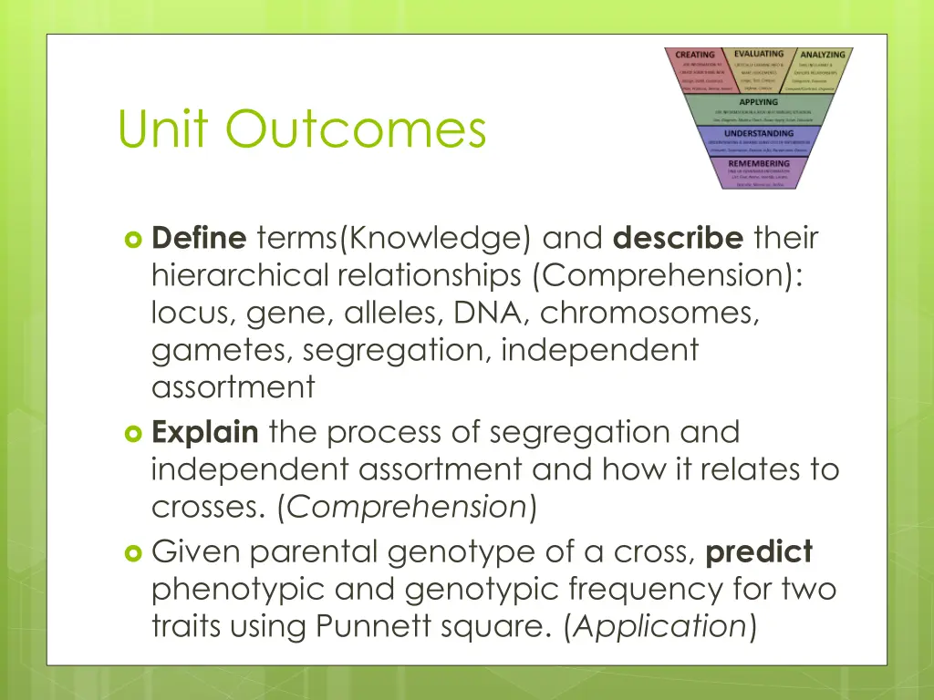 unit outcomes