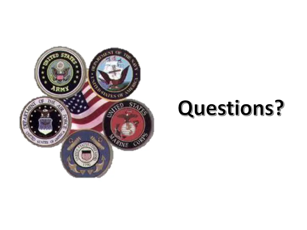 questions