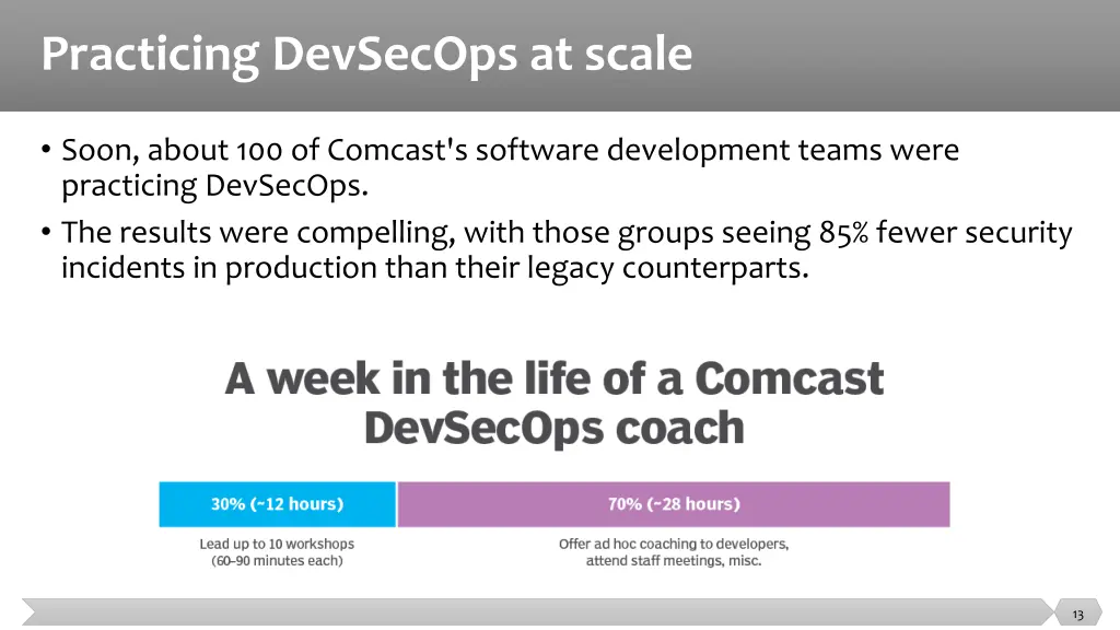 practicing devsecops at scale