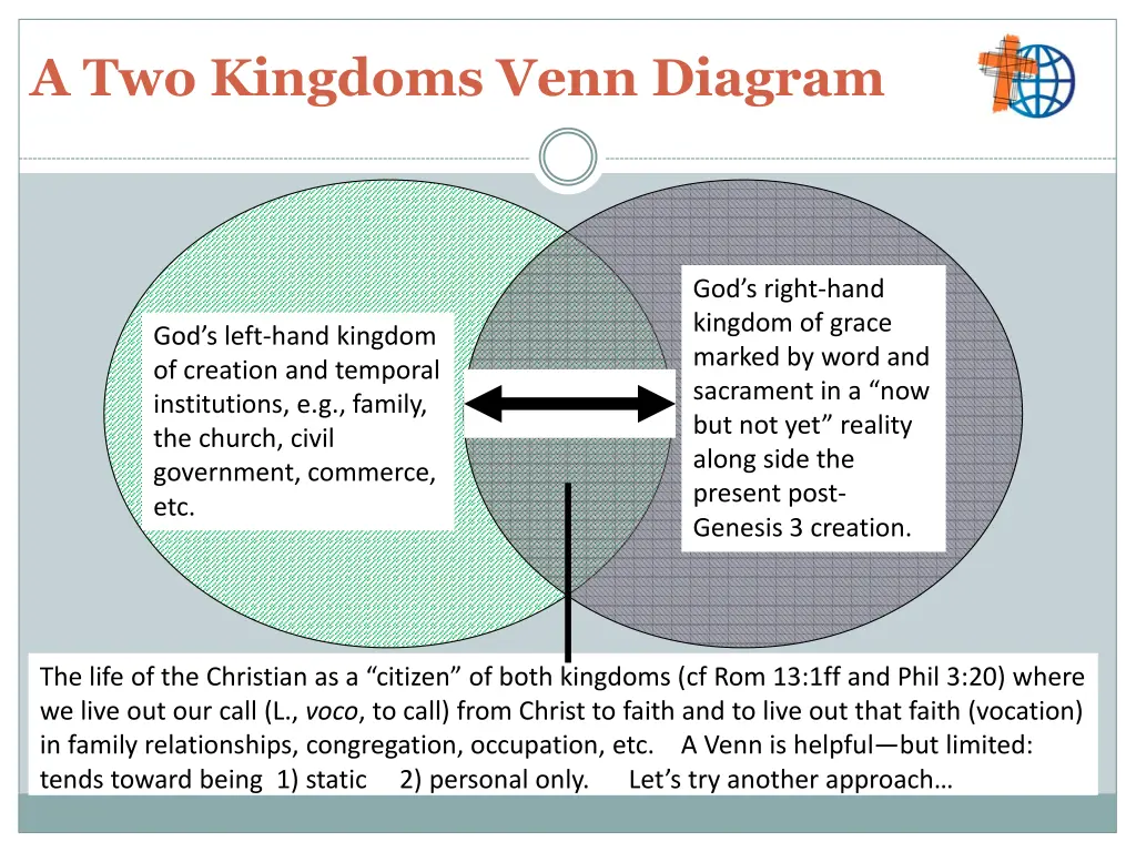 a two kingdoms venn diagram