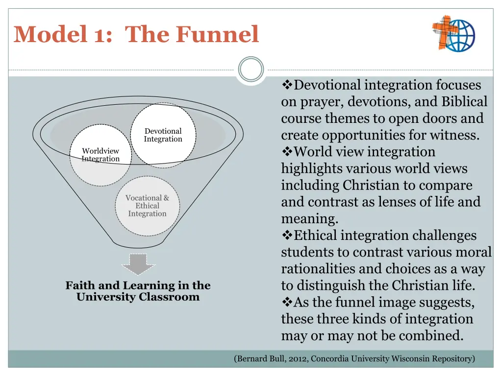 model 1 the funnel
