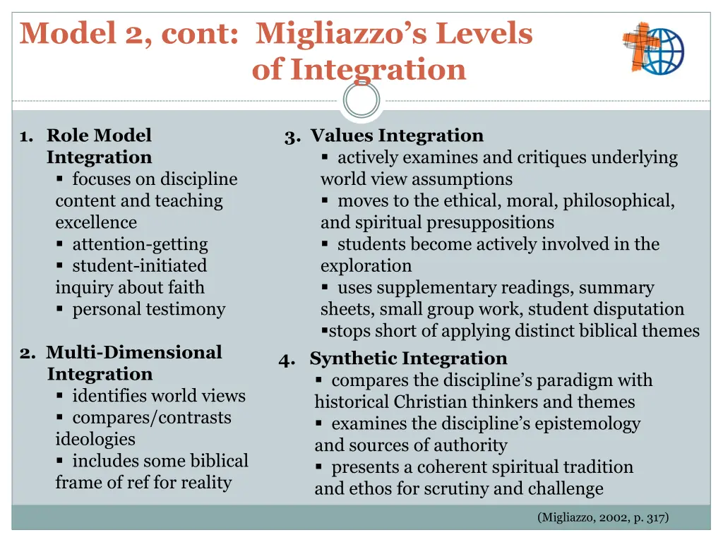 model 2 cont migliazzo s levels of integration