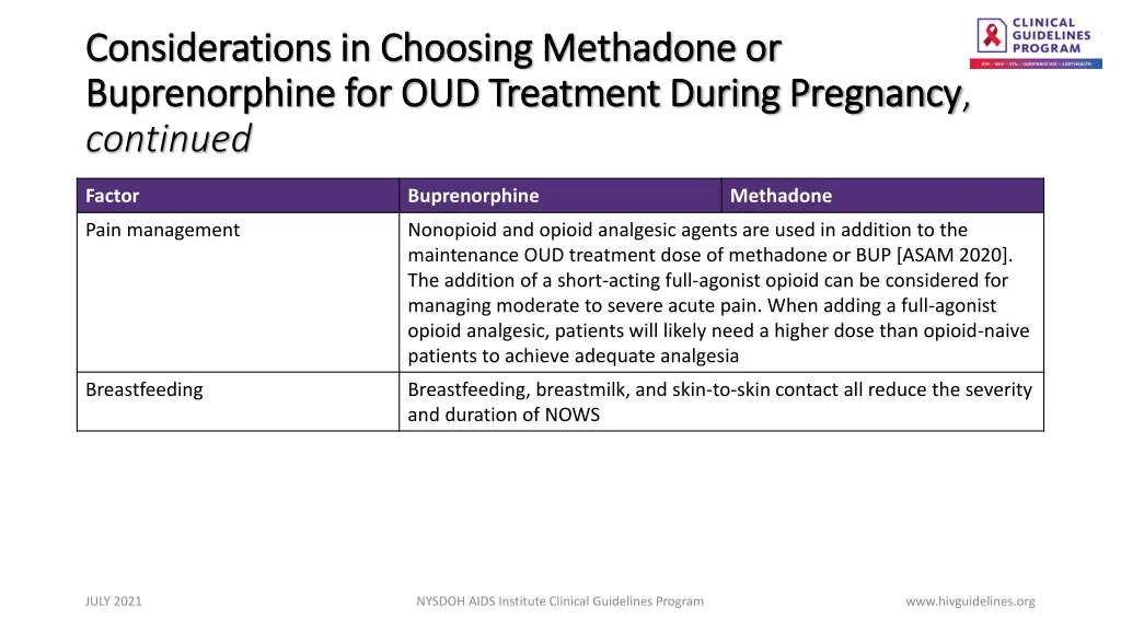 considerations in choosing methadone 2