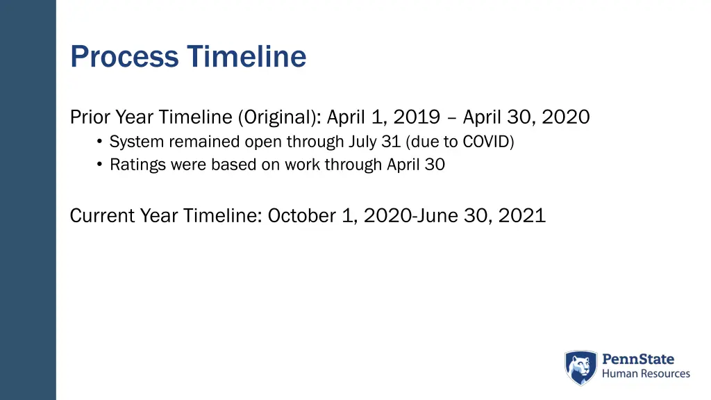 process timeline