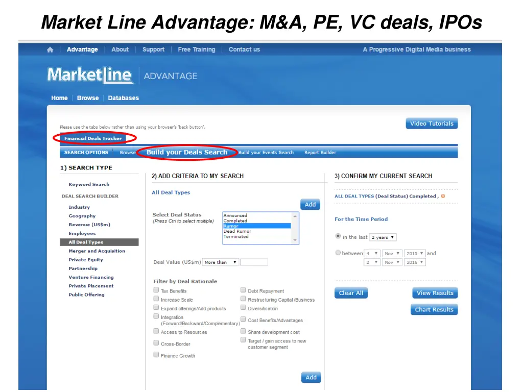 market line advantage m a pe vc deals ipos