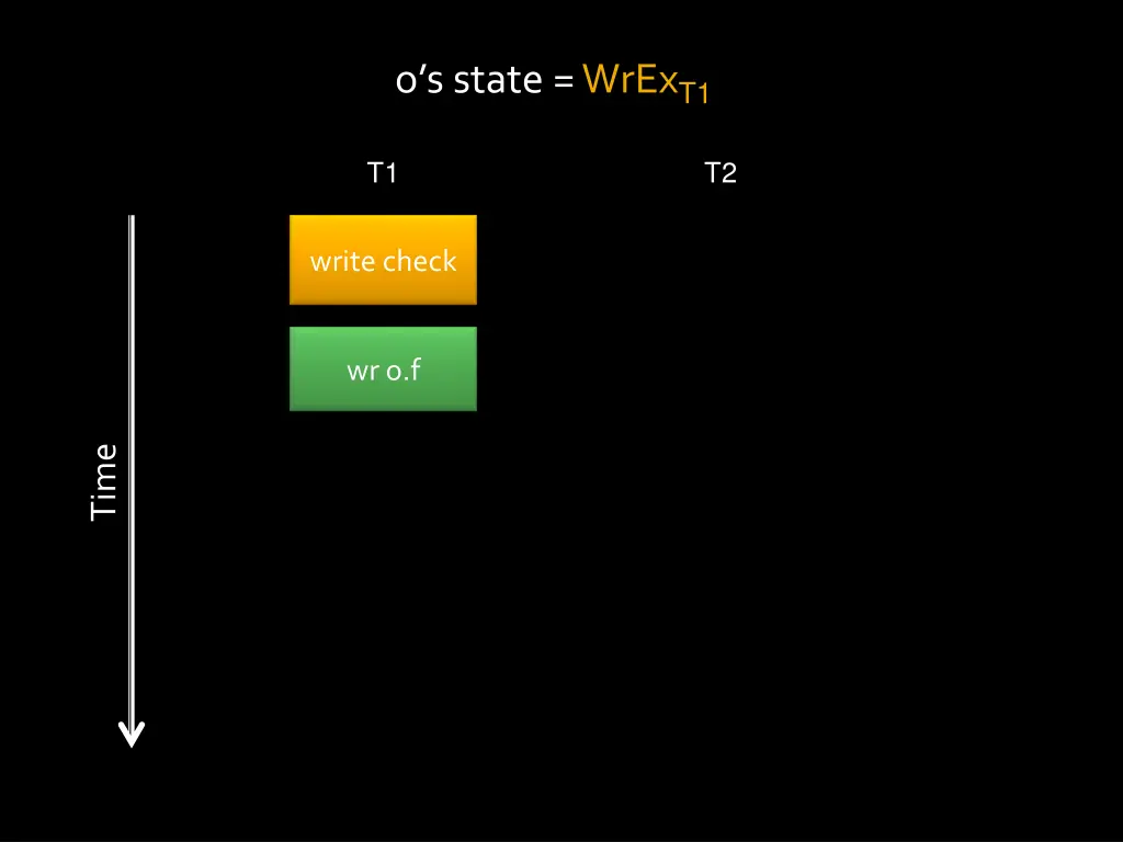 o s state wrex t1