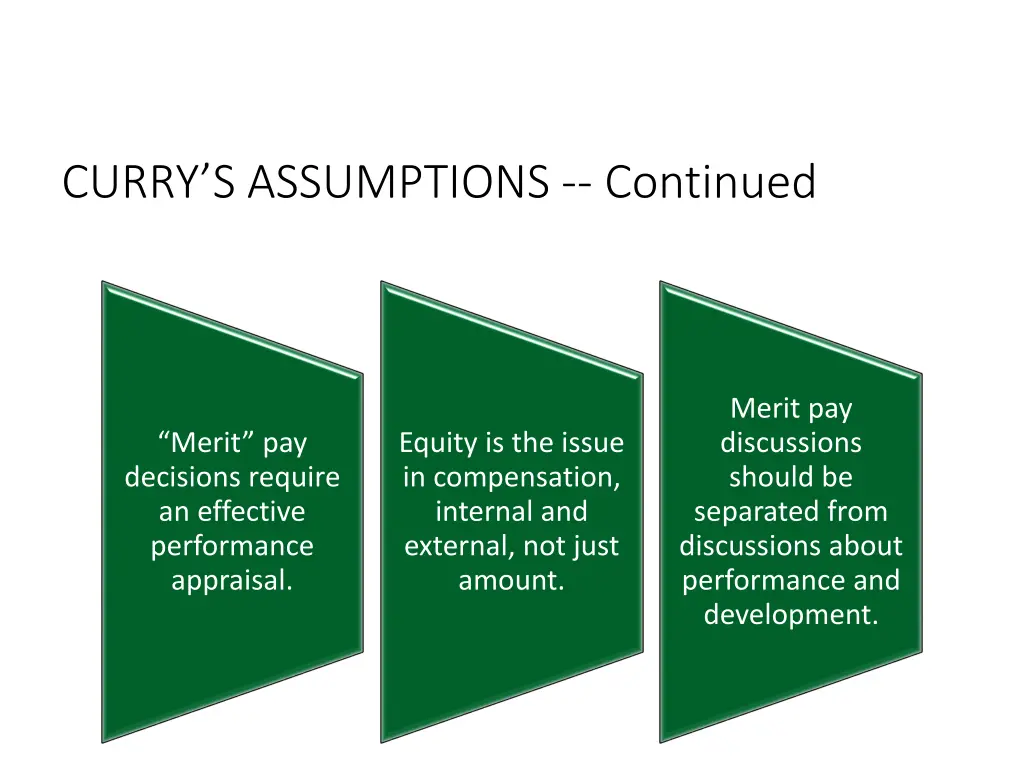 curry s assumptions continued 1