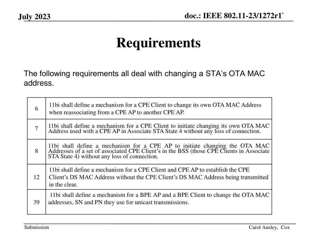 doc ieee 802 11 23 1272r1 3