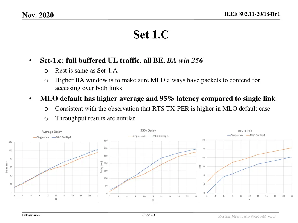 ieee 802 11 20 1841r1 19