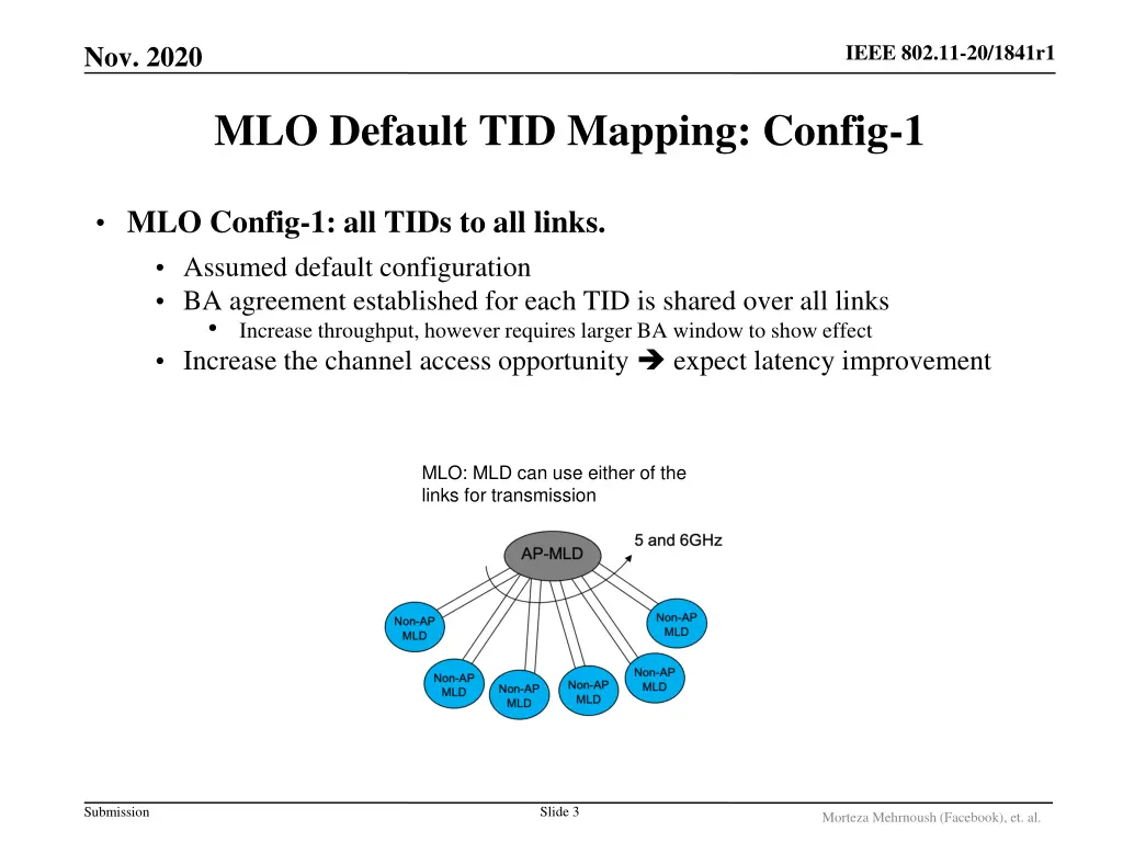 ieee 802 11 20 1841r1 2