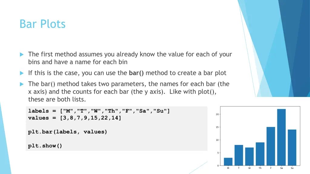 bar plots