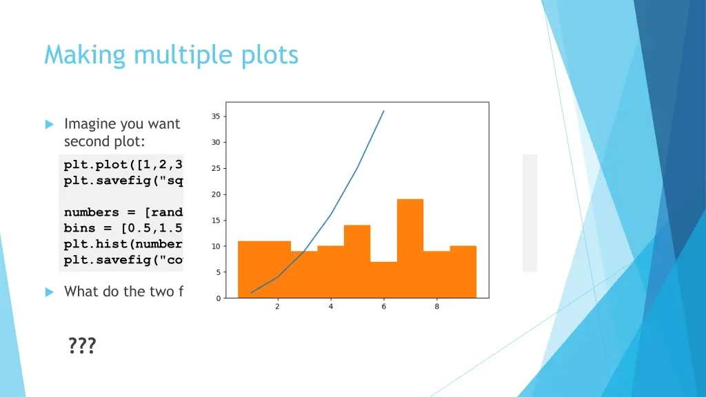 making multiple plots