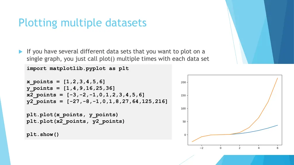 plotting multiple datasets