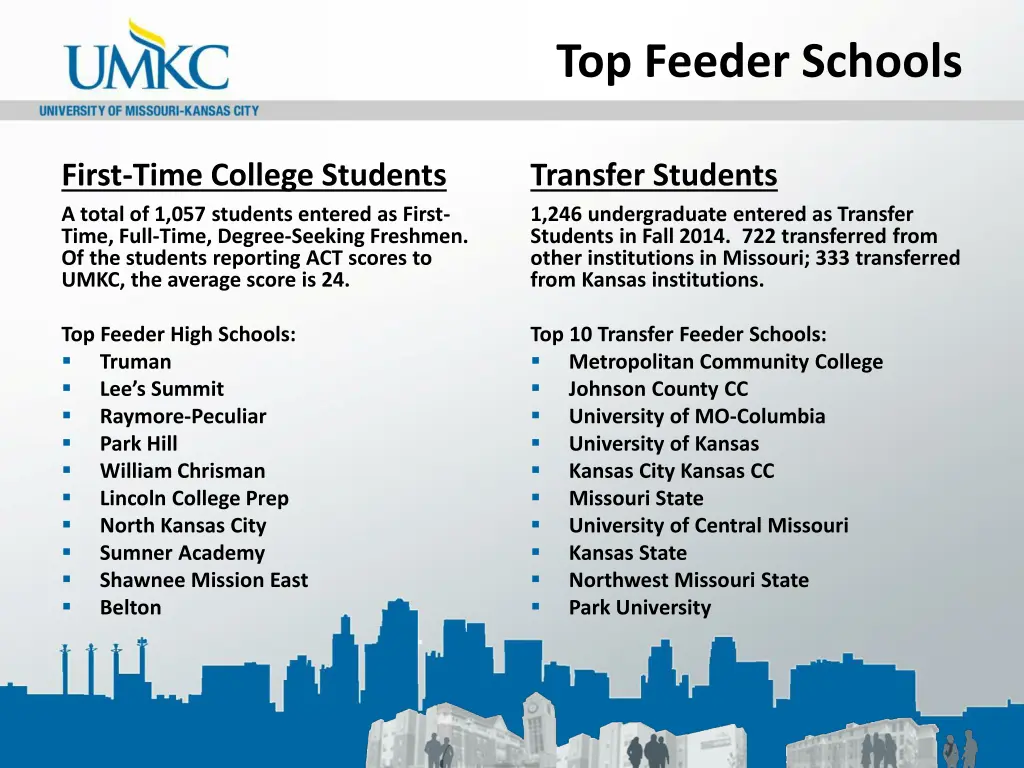 top feeder schools