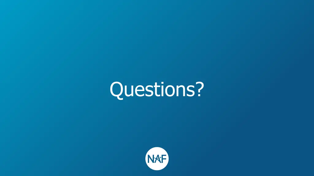 questions
