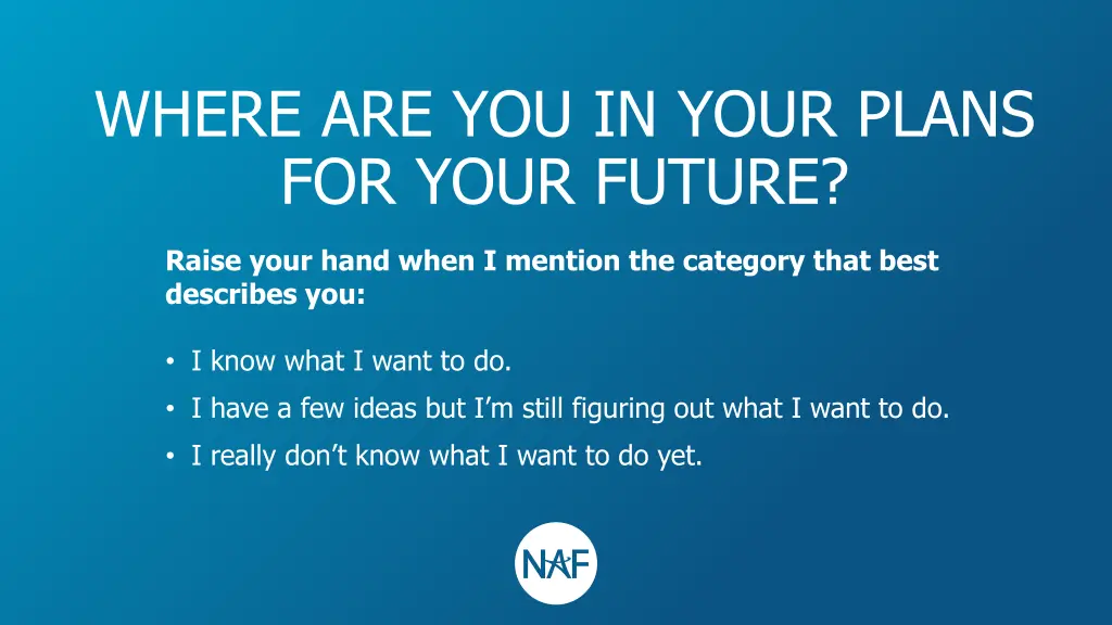 where are you in your plans for your future