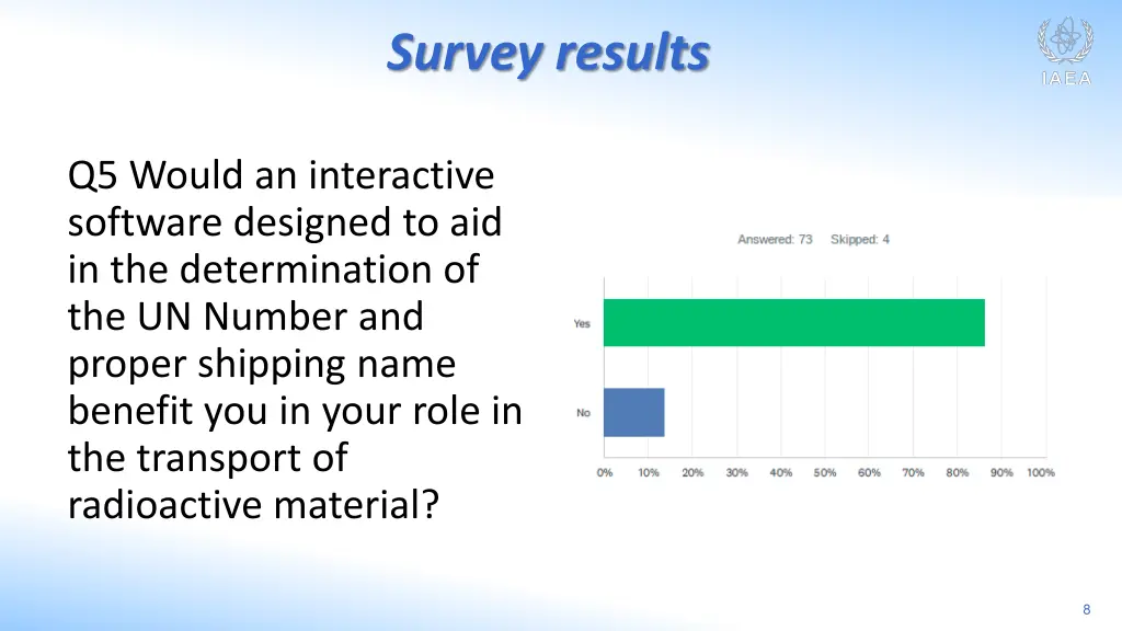 survey results 4