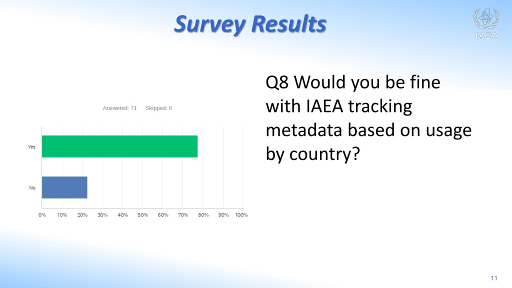 survey results 7