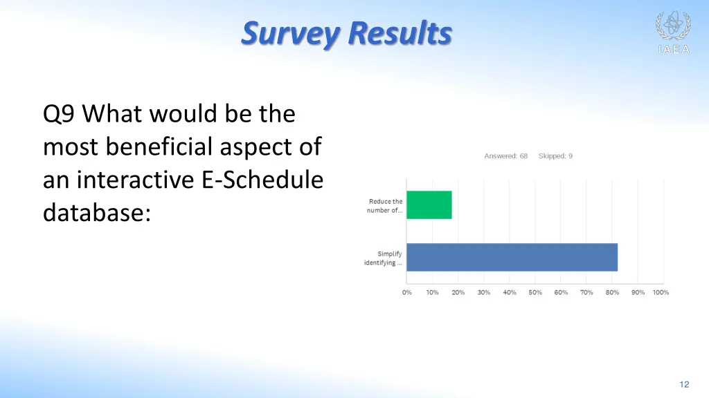survey results 8