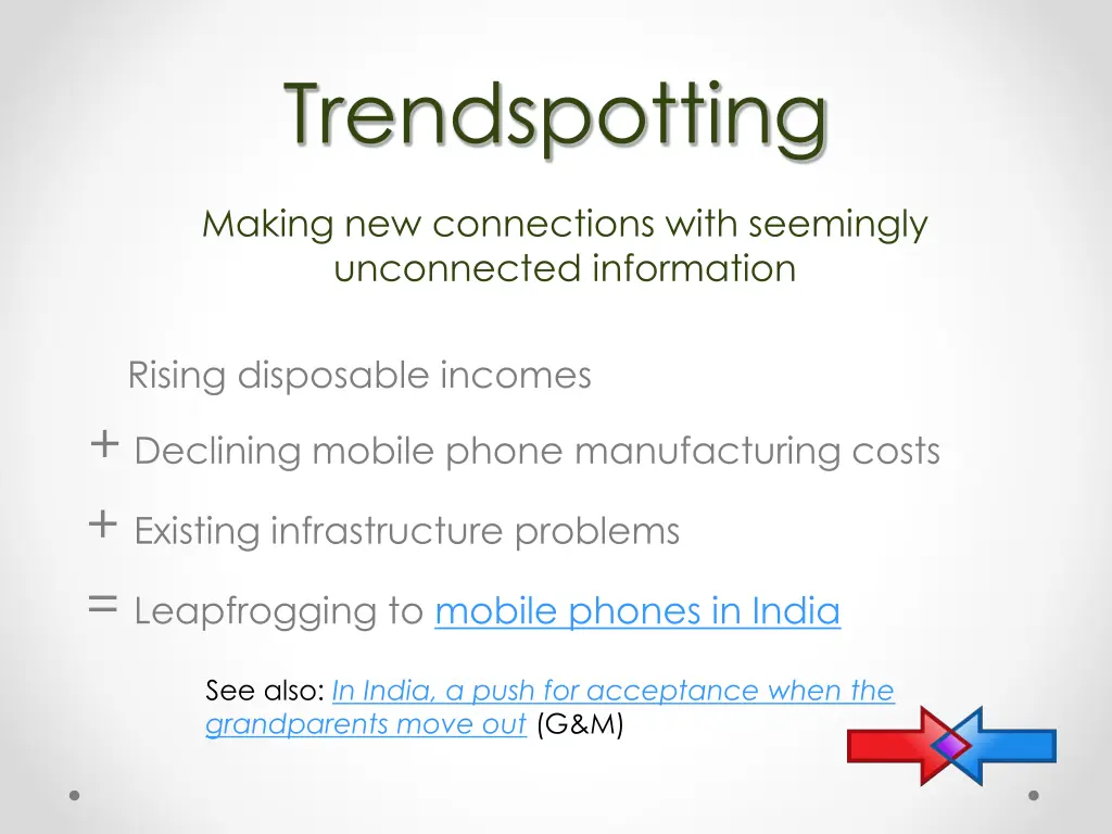 trendspotting