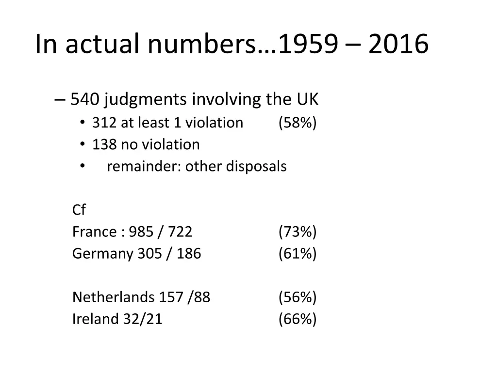 in actual numbers 1959 2016