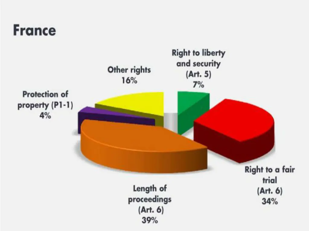 slide32