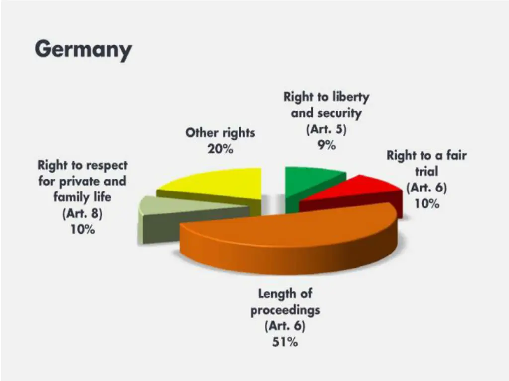 slide33