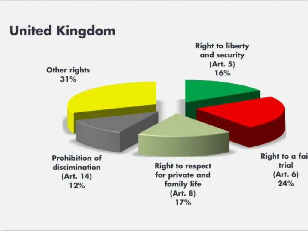 slide34