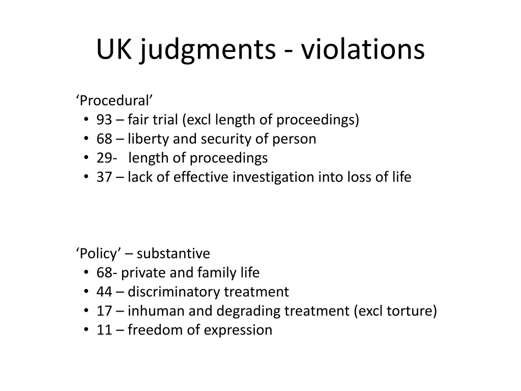 uk judgments violations