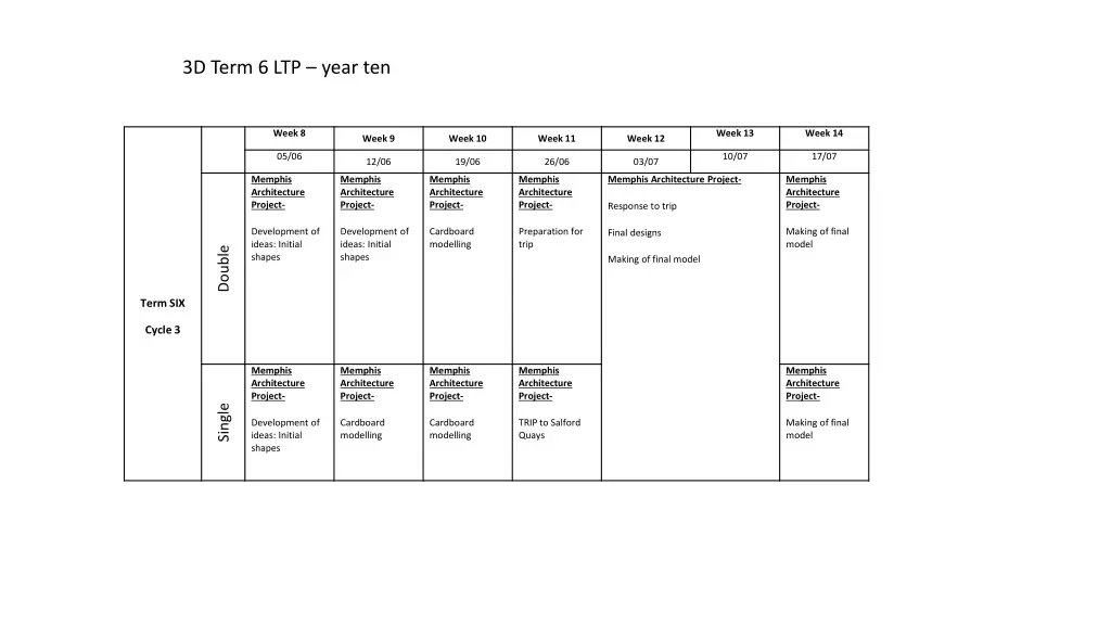3d term 6 ltp year ten