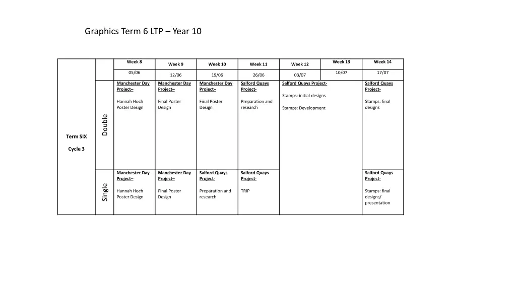 graphics term 6 ltp year 10