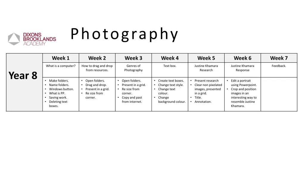 photography 2