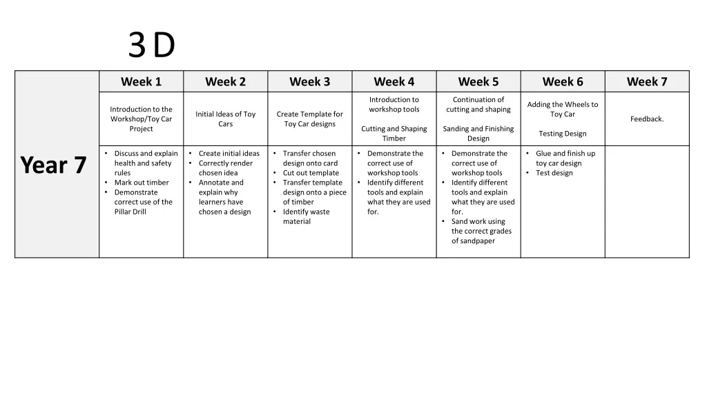 slide12