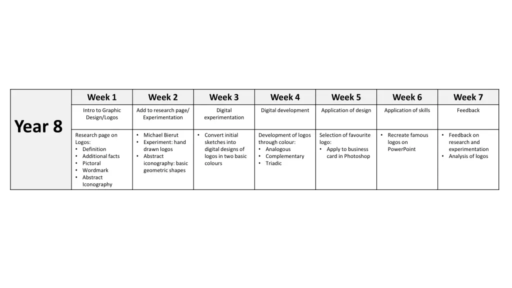 week 1 1