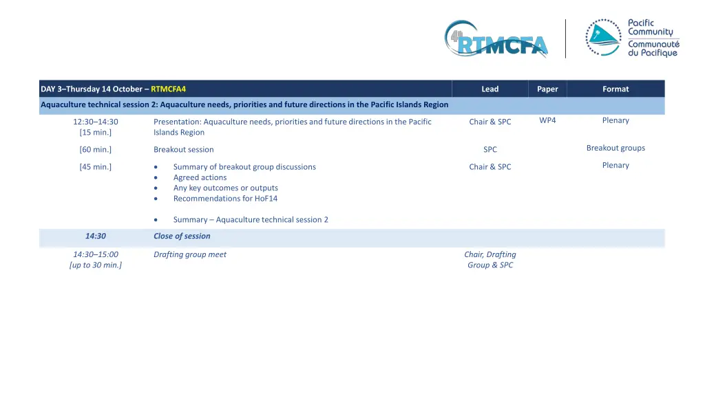 day 3 thursday 14 october rtmcfa4 1
