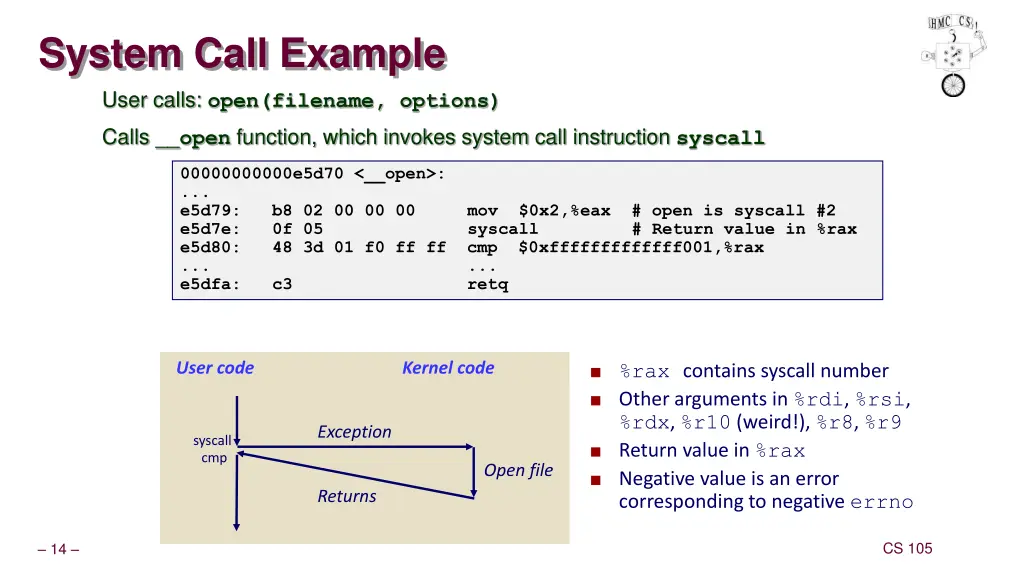 system call example user calls open filename