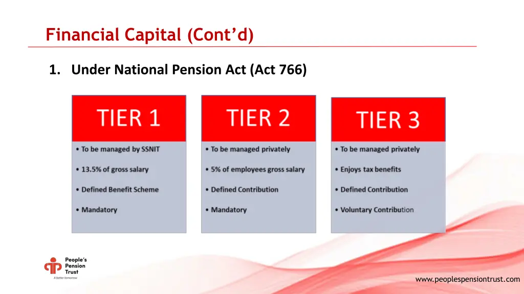 financial capital cont d 1