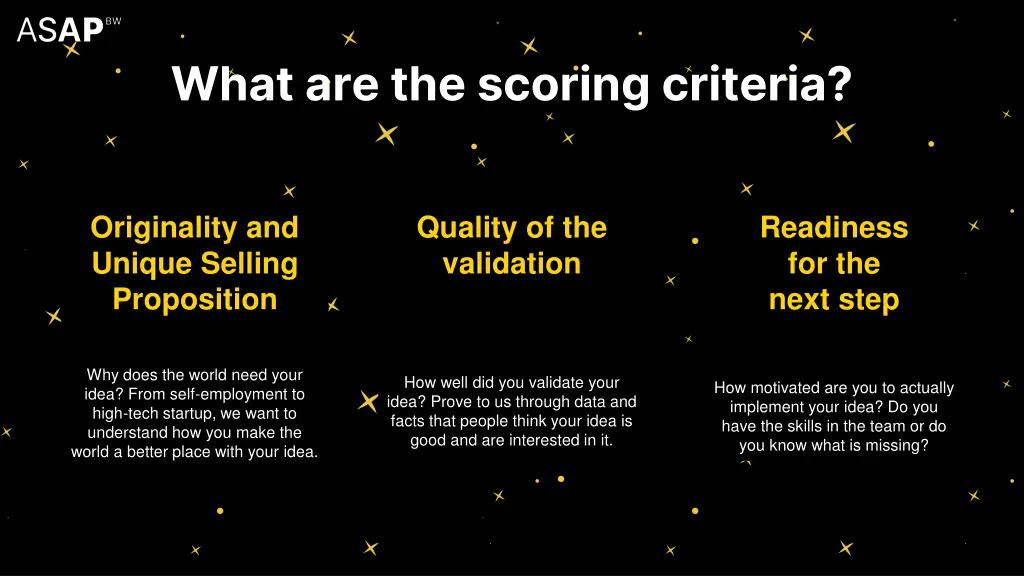 what are the scoring criteria