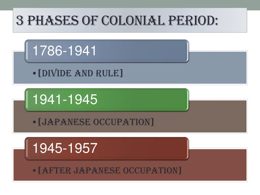 3 phases of colonial period