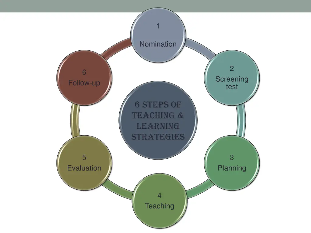 slide36