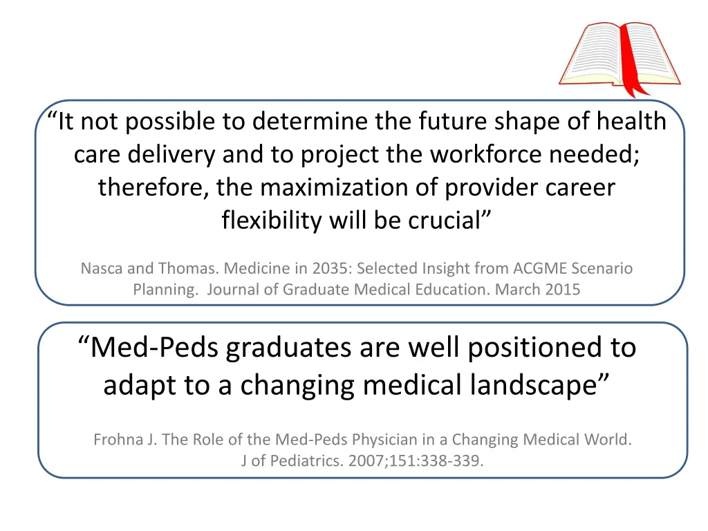 it not possible to determine the future shape