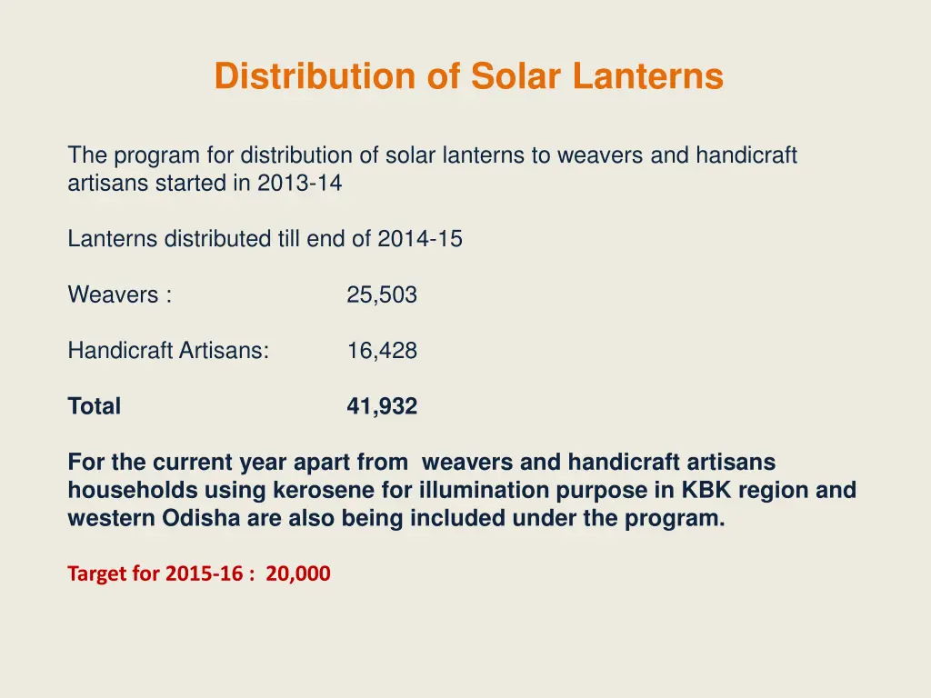 distribution of solar lanterns