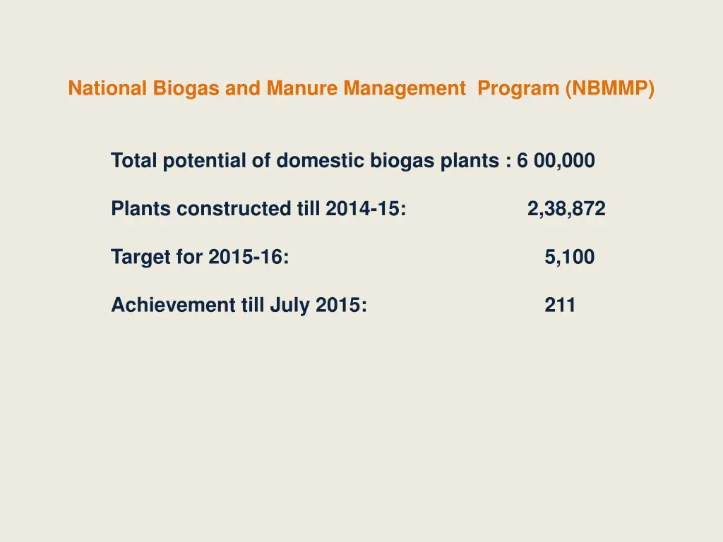 national biogas and manure management program