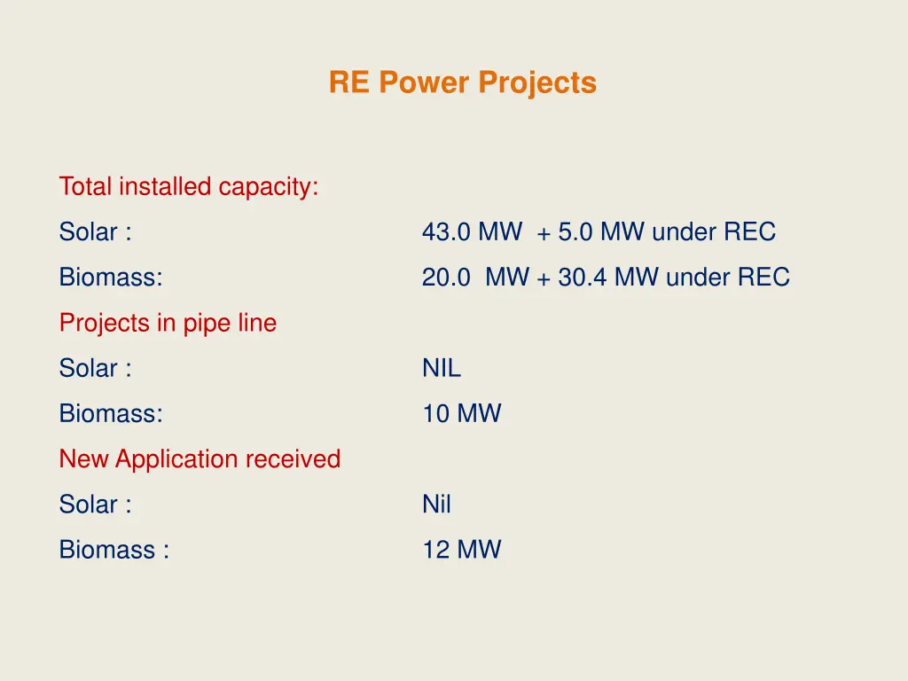 re power projects
