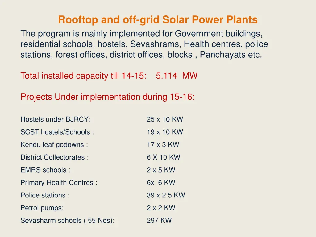 rooftop and off grid solar power plants