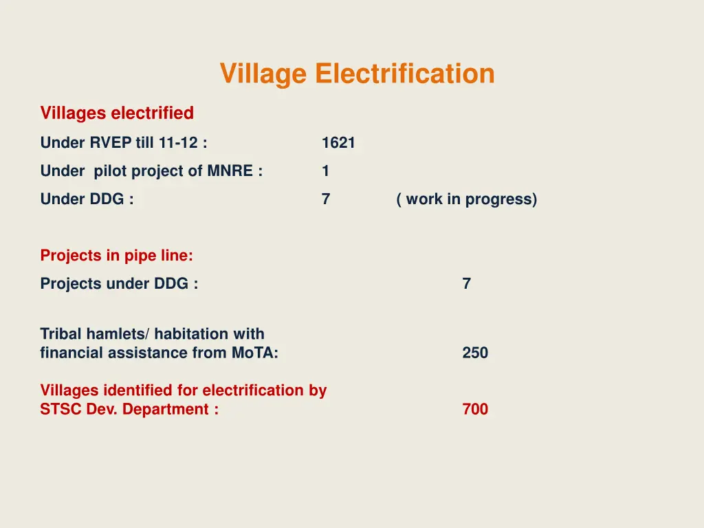 village electrification