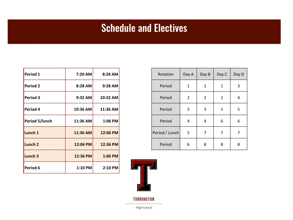schedule and electives