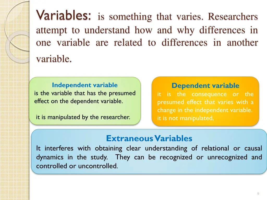 variables is something that varies researchers