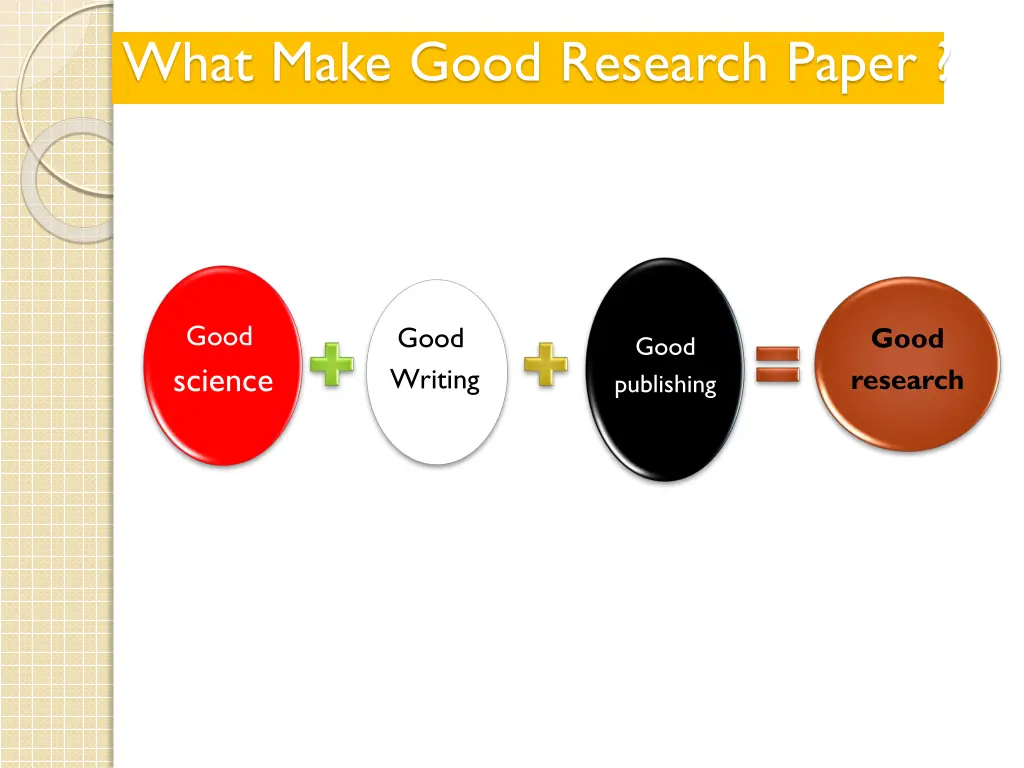 what make good research paper